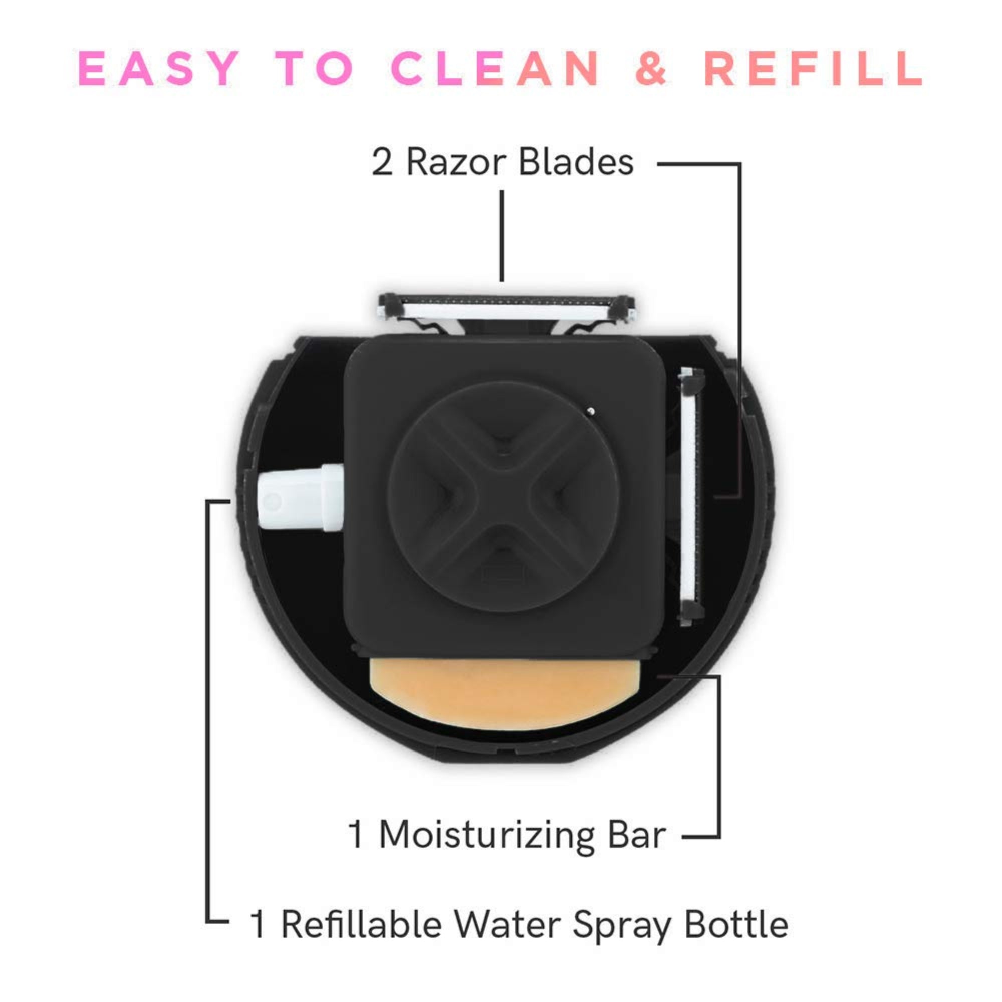 Limited Edition Razor Design